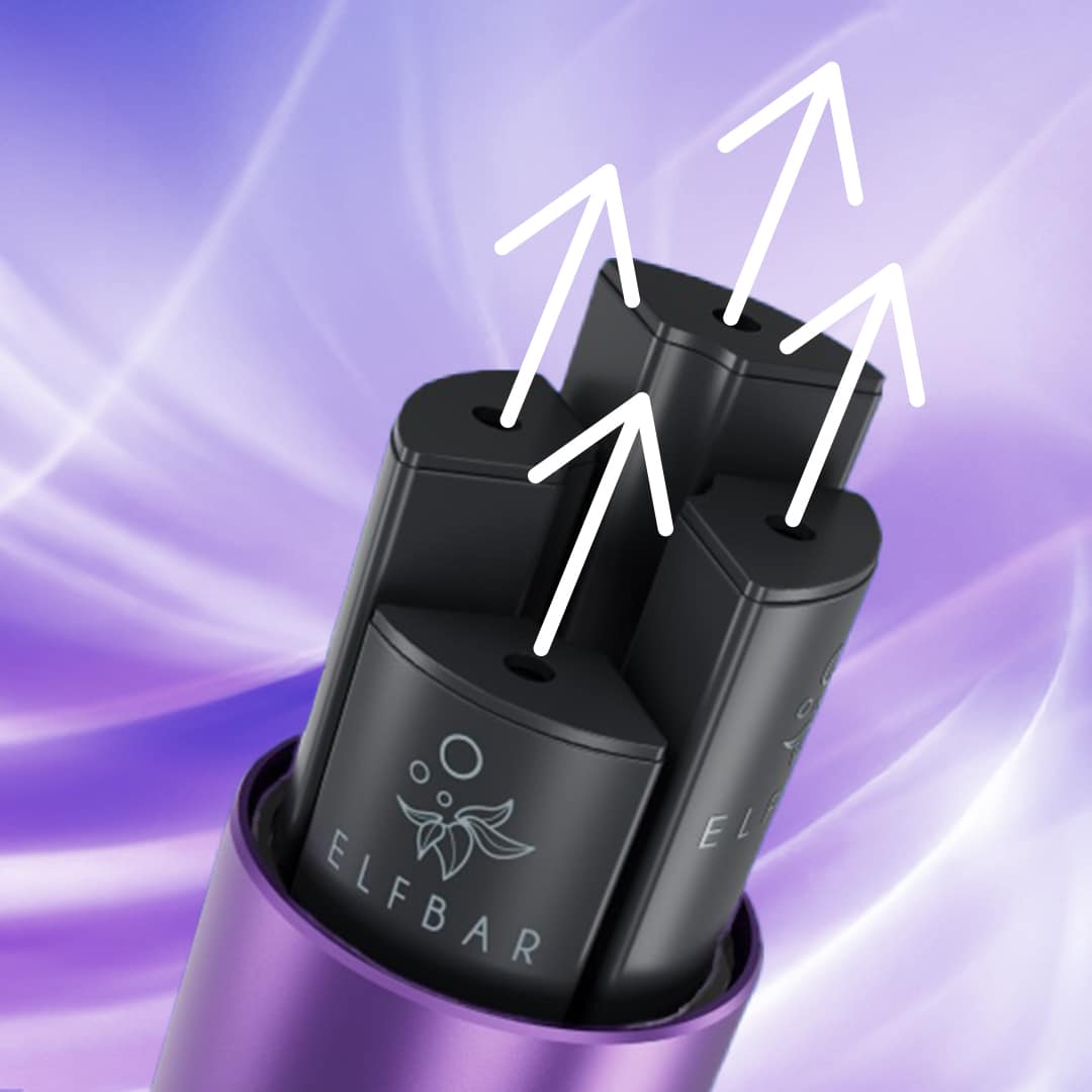 ElfBar 4in1 Device | Berry Edition